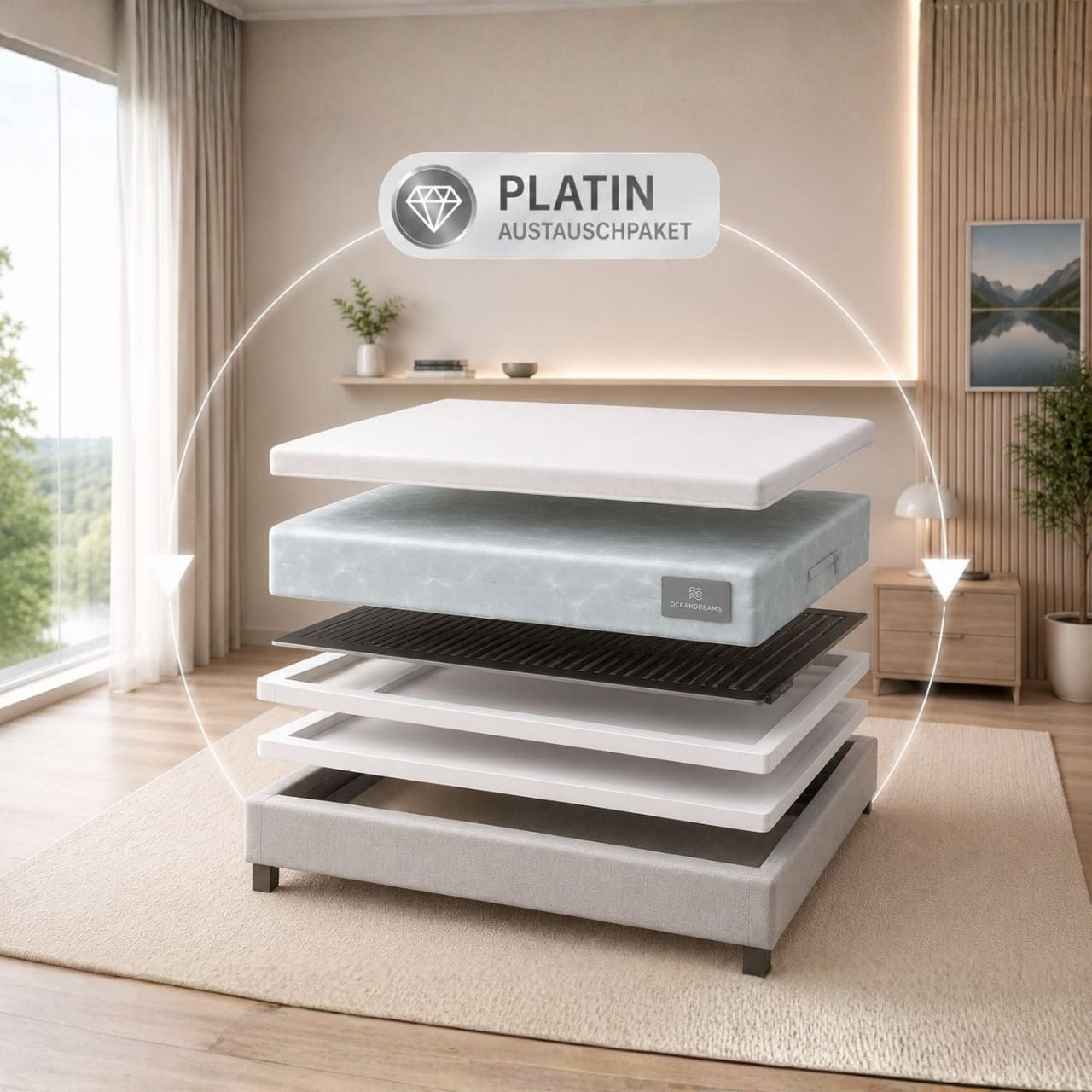 Platin Wasserbett Austauschpaket von OCEANDREAMS mit Premium-Wassermatratze, Viktoria-Bezug, Carbon Heater IQ, Sicherheitswanne und Komplettausstattung