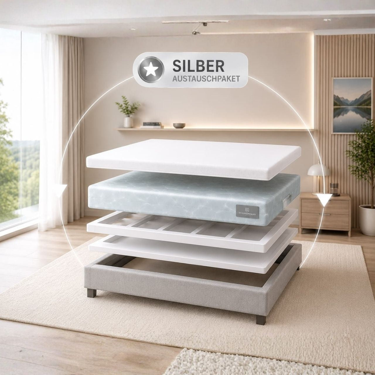 Silber Wasserbett Austauschpaket von OCEANDREAMS mit neuer Wassermatratze, Tencel-Bezug, Sicherheitswanne und Schaumrahmen für die Erneuerung eines Wasserbetts