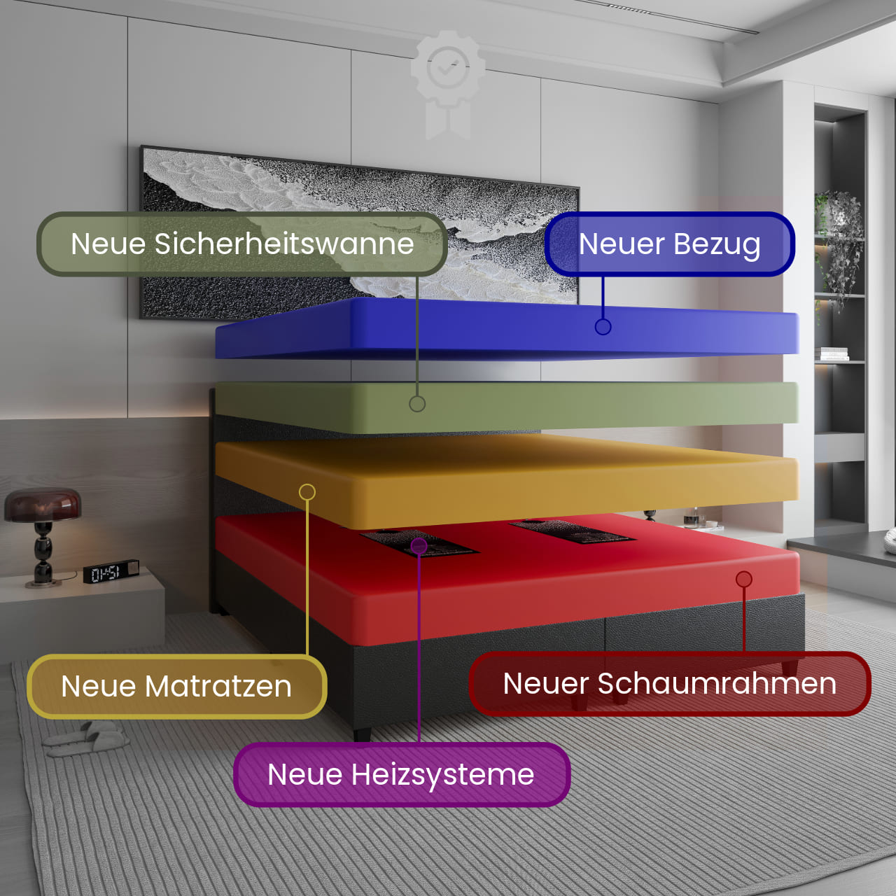 Silber-Austauschpaket