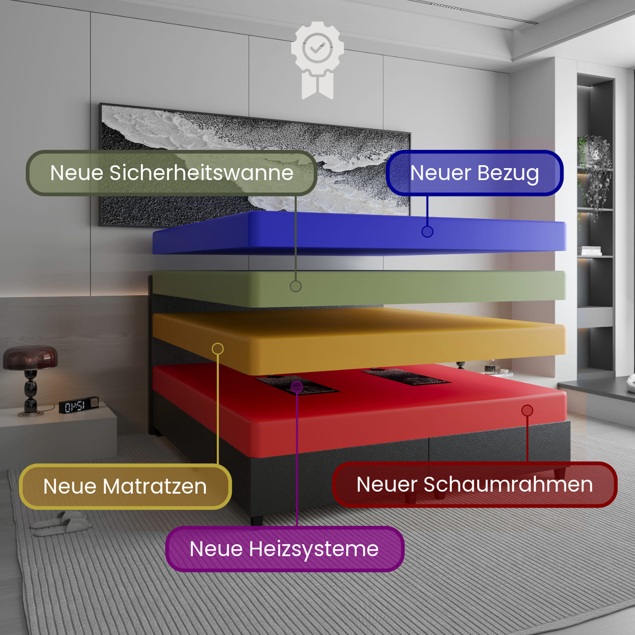 Platin-Austauschpaket