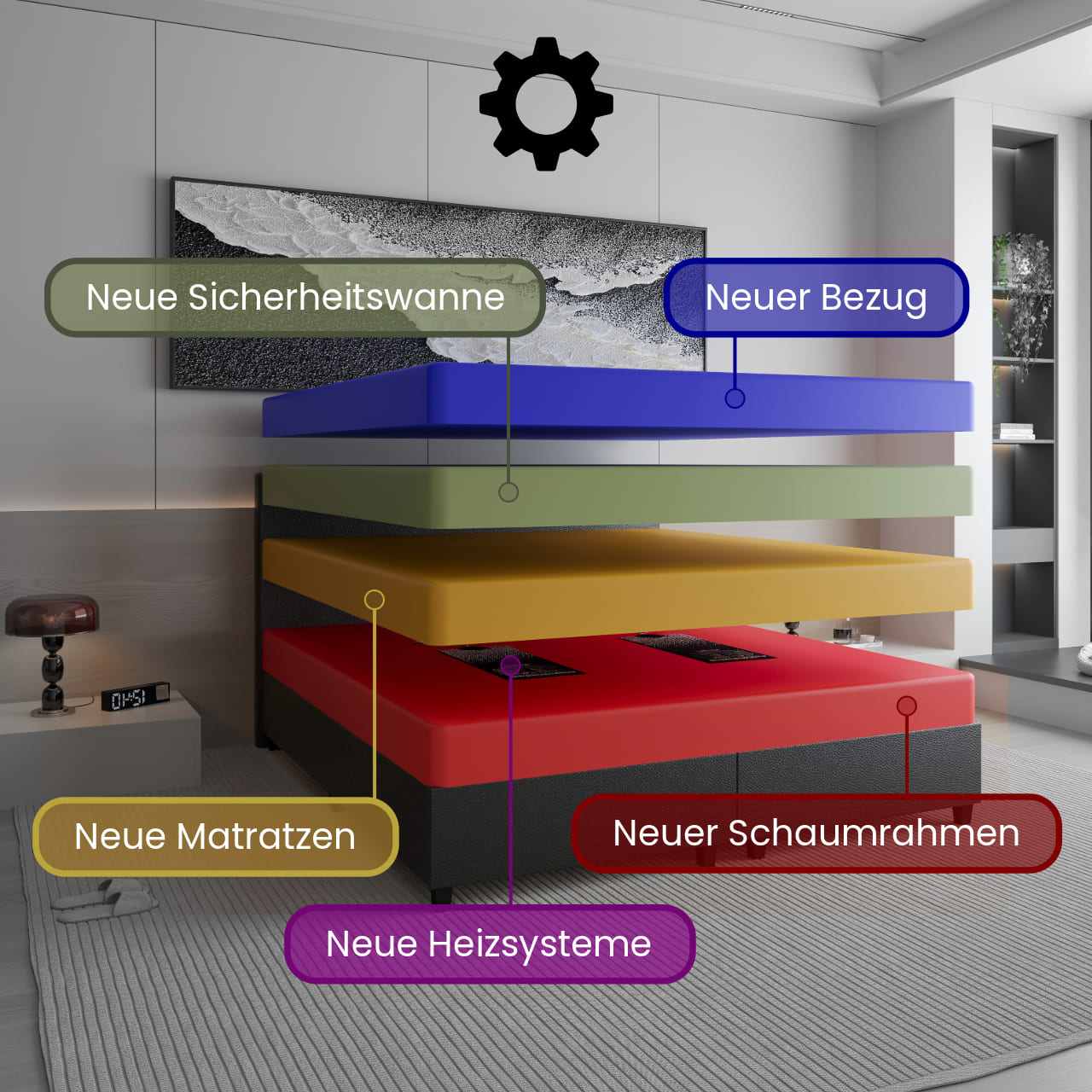 Individuelles-Austauschpaket