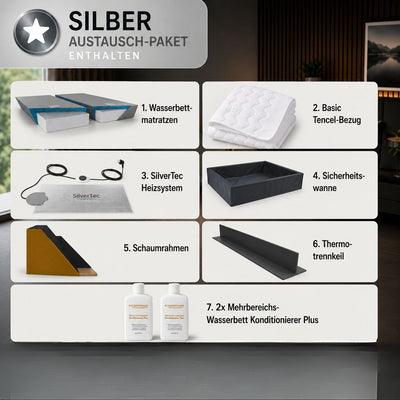 Wasserbett Erneuerungspaket "Silber"