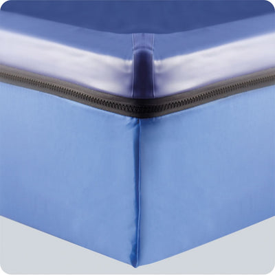 Zip-Premium Wasserbett Sicherheitswanne in Blau aus Premium-Vinyl – für klassische & Split-Betten | OCEANDREAMS