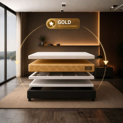 Gold Wasserbett Austauschpaket von OCEANDREAMS mit Wassermatratze, Frottee-Bezug, Carbon-Heizung, Sicherheitswanne und Schaumrahmen zur Wasserbett-Erneuerung