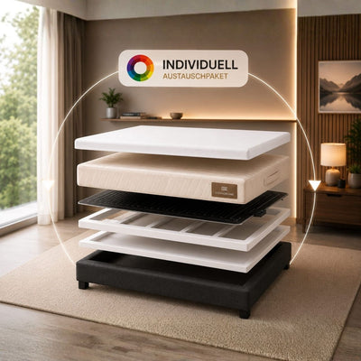 Individuelles Wasserbett Austauschpaket von OCEANDREAMS mit frei konfigurierbarer Wassermatratze, Bezug, Heizung, Sicherheitswanne und Zubehör nach Wahl
