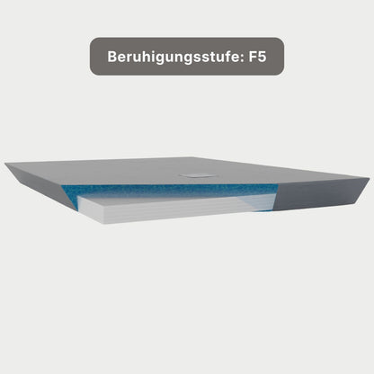 Dream Softside Uno Wasserbettmatratze