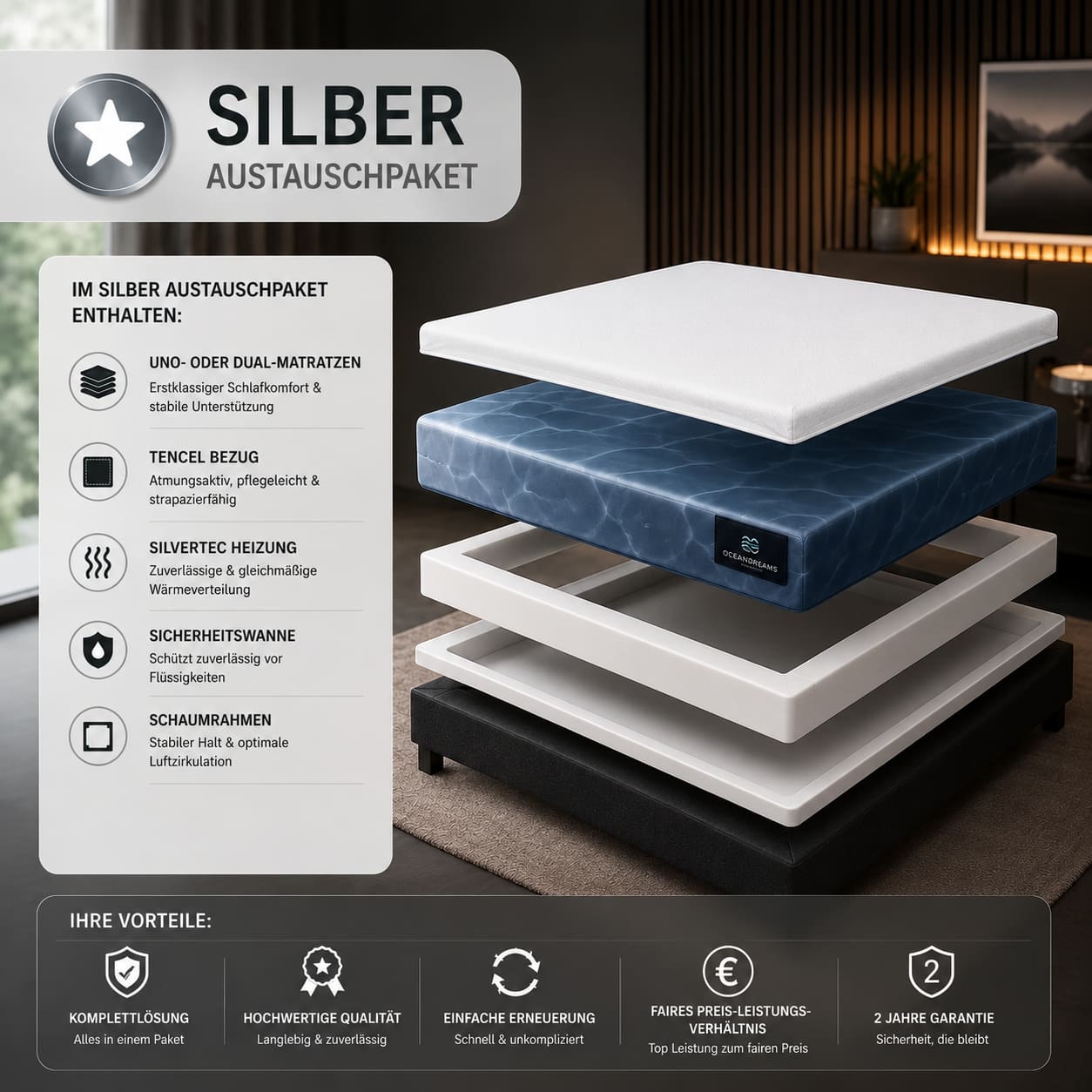 Silber-Austauschpaket für Wasserbetten von OCEANDREAMS – preiswertes Komplett-Erneuerungsset mit Premiummatratze, Sicherheitswanne und Heizsystem