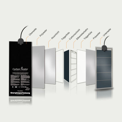 Carbon-Heater Digital IQ Wasserbett Heizung