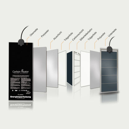 Carbon-Heater Classic Analog Wasserbett Heizung