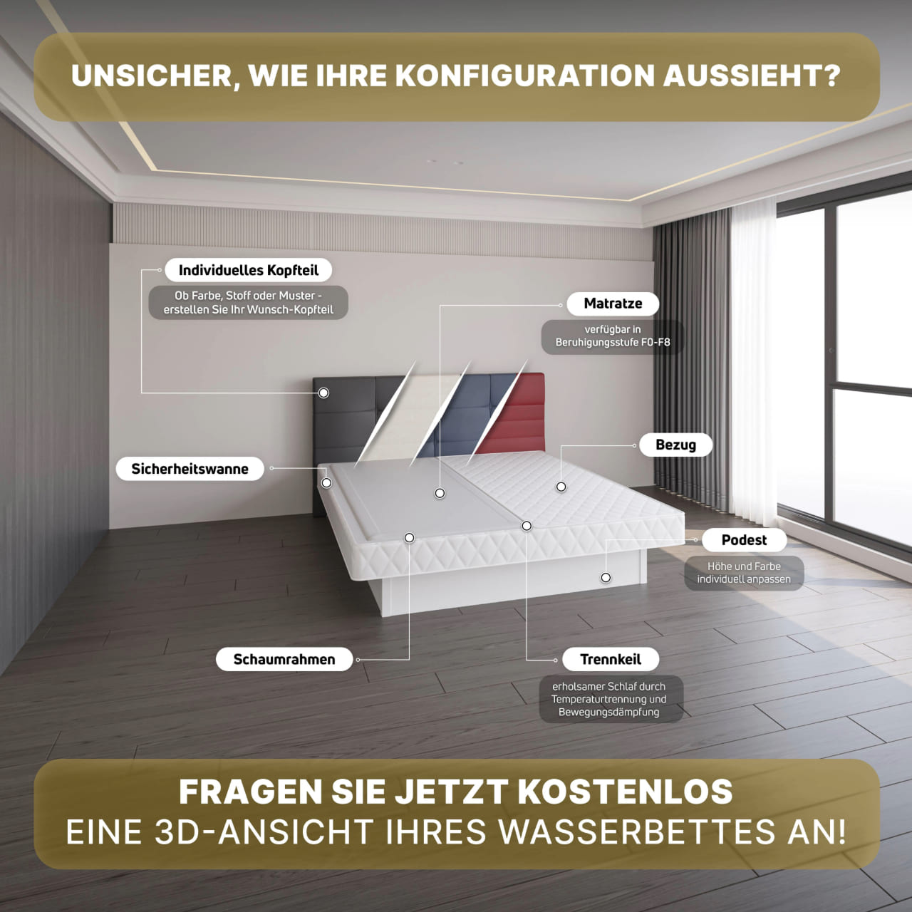 Saranda Polsteroptik Wasserbett