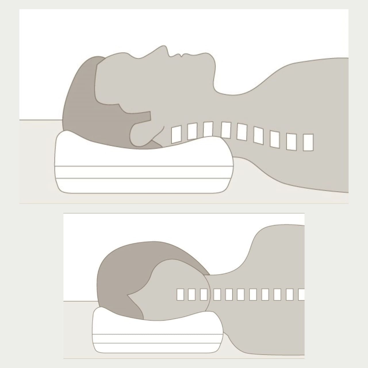 PRO-PIL-O Viscomed Nackenstützkissen