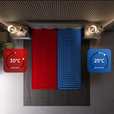 Split-Bettrahmen Wasserbett